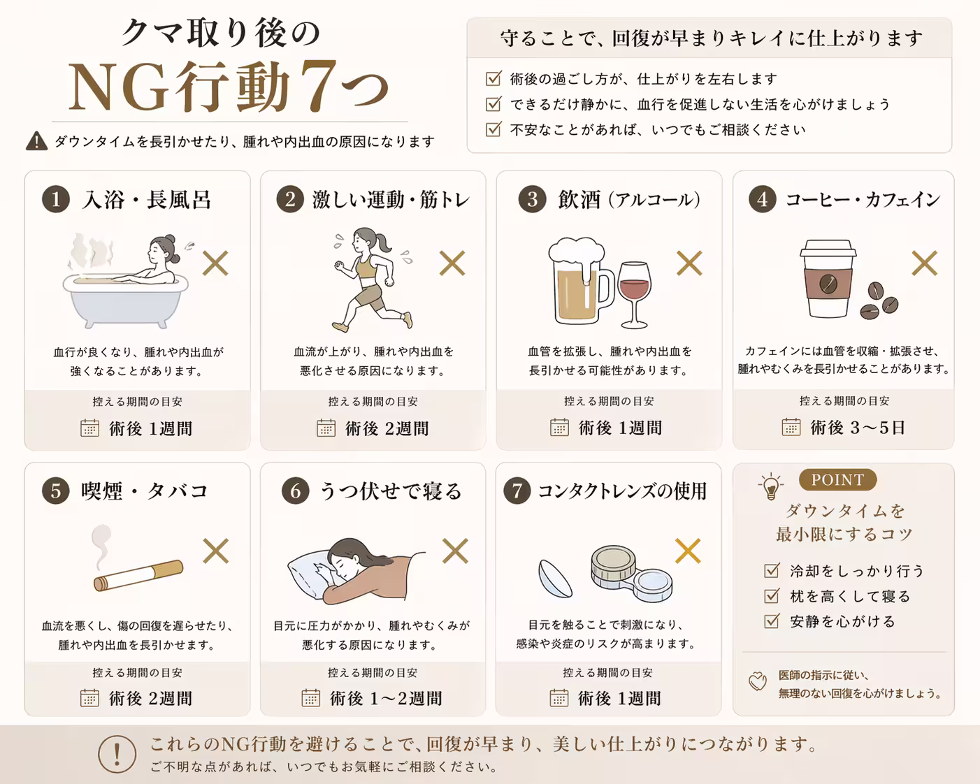 NG行動インフォグラフィック:やってはいけない7つの行動を×マーク付きイラストで表示