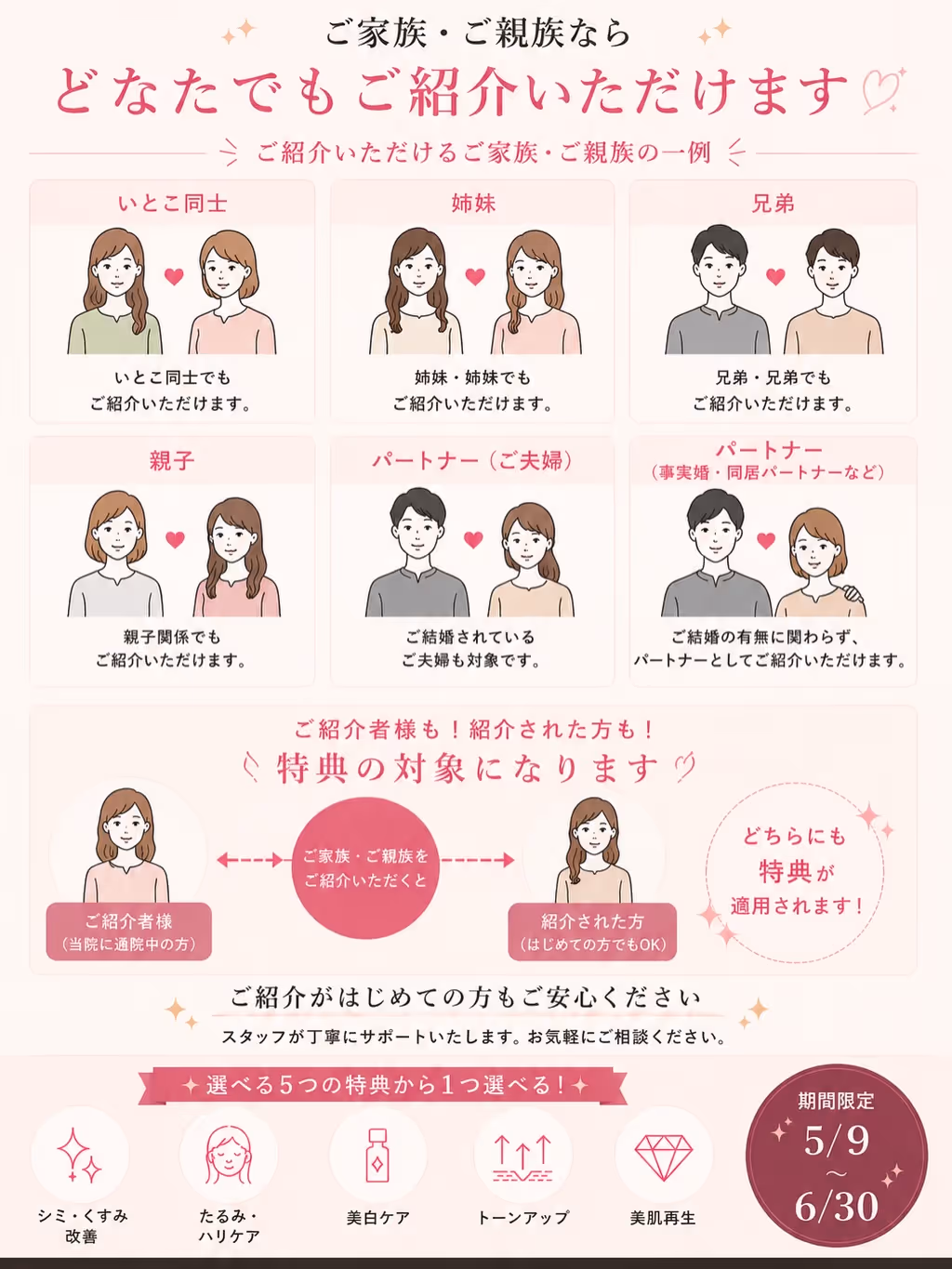 脇汗抑制ボトックスキャンペーン｜韓国製30,000円・アラガン製70,000円