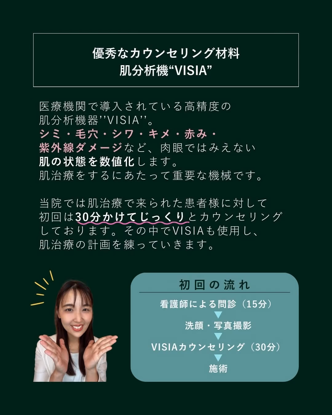 VISIA撮影 治療前の肌データ