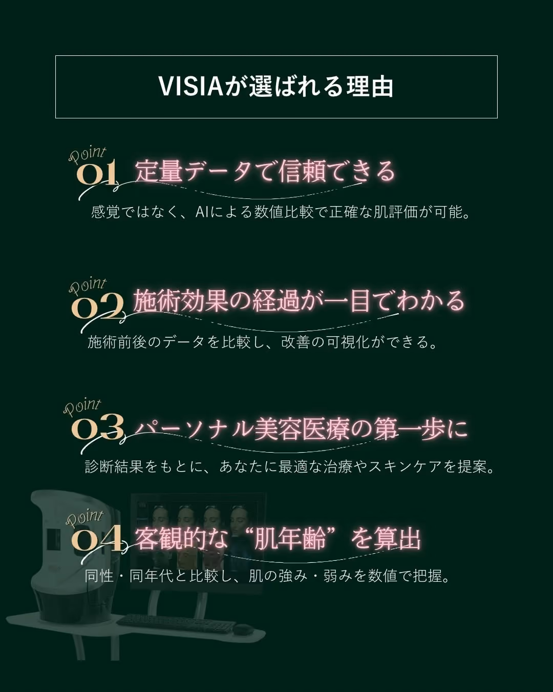 VISIA数値で見える変化