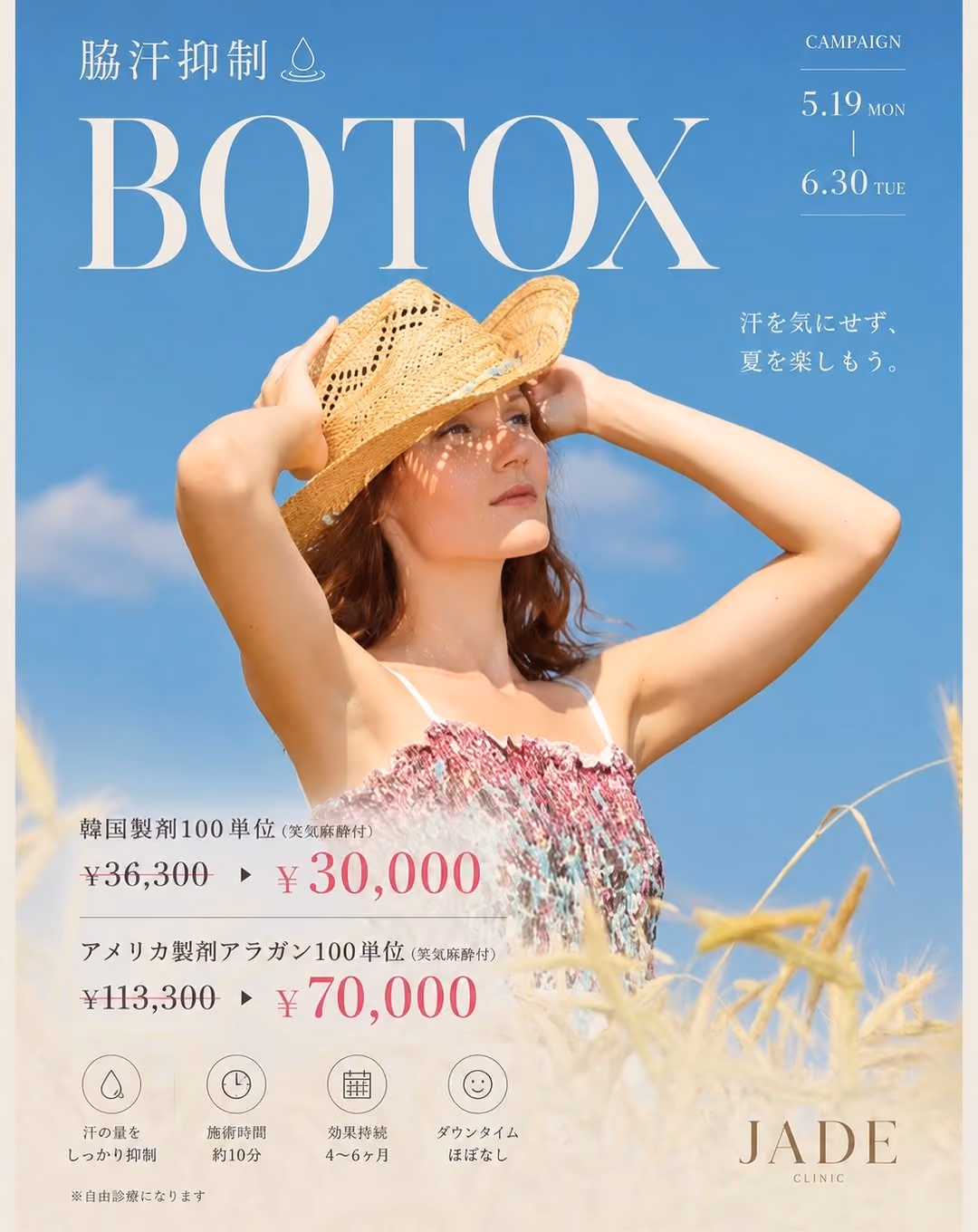 ミラノリピール BODY 背中ニキビケア