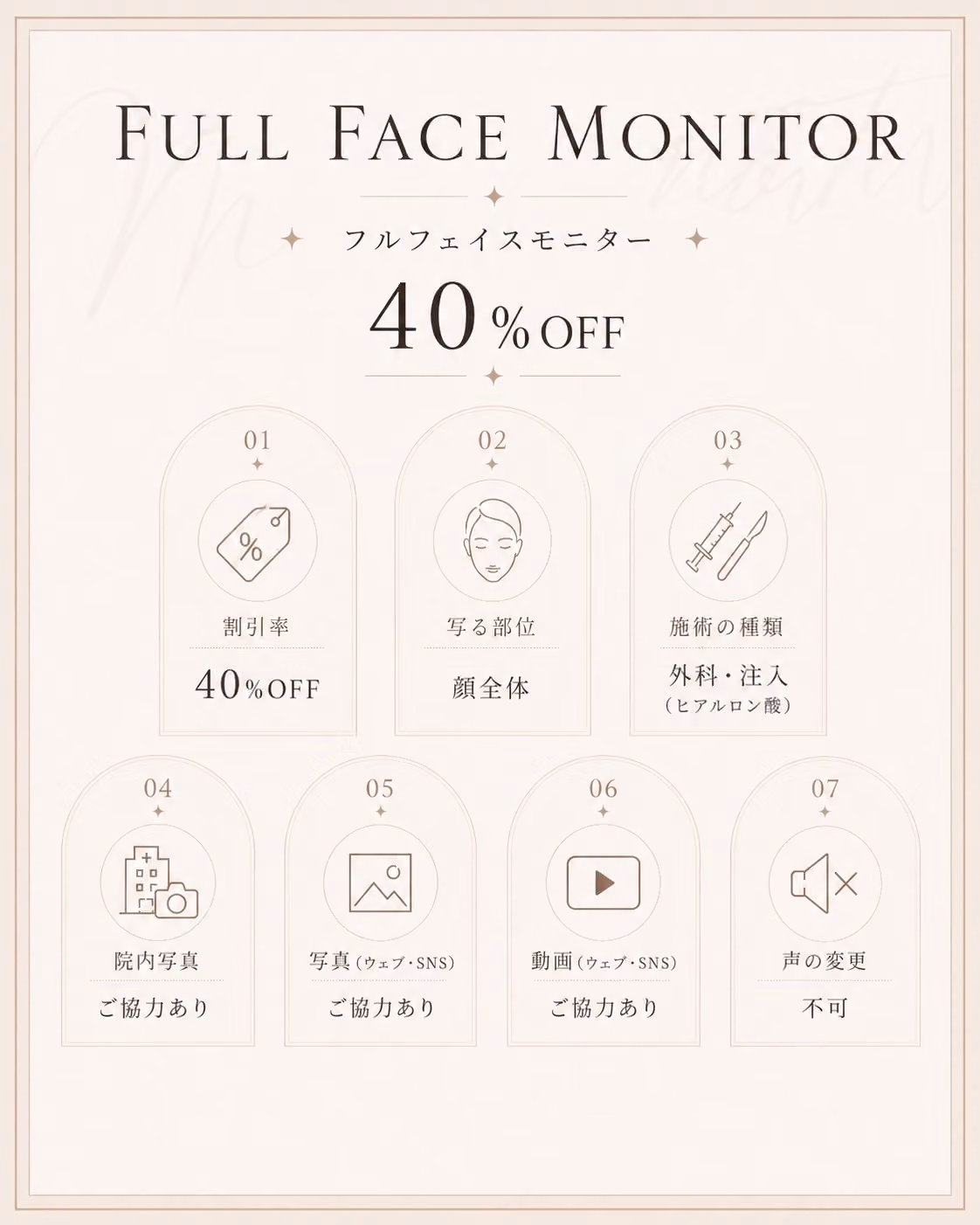 JADE CLINIC.の技術と仕上がりを知る制度