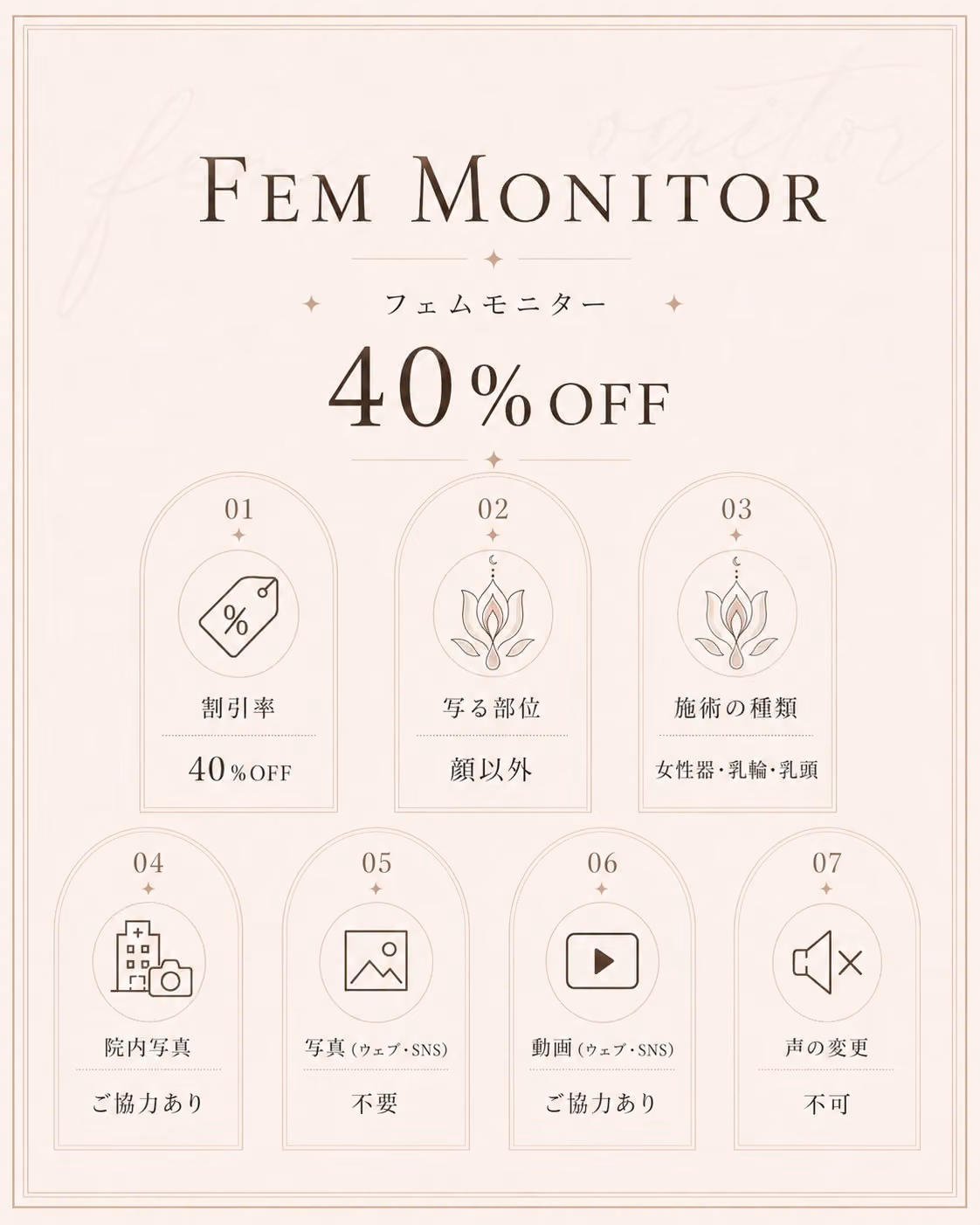 募集枠には限りがあります