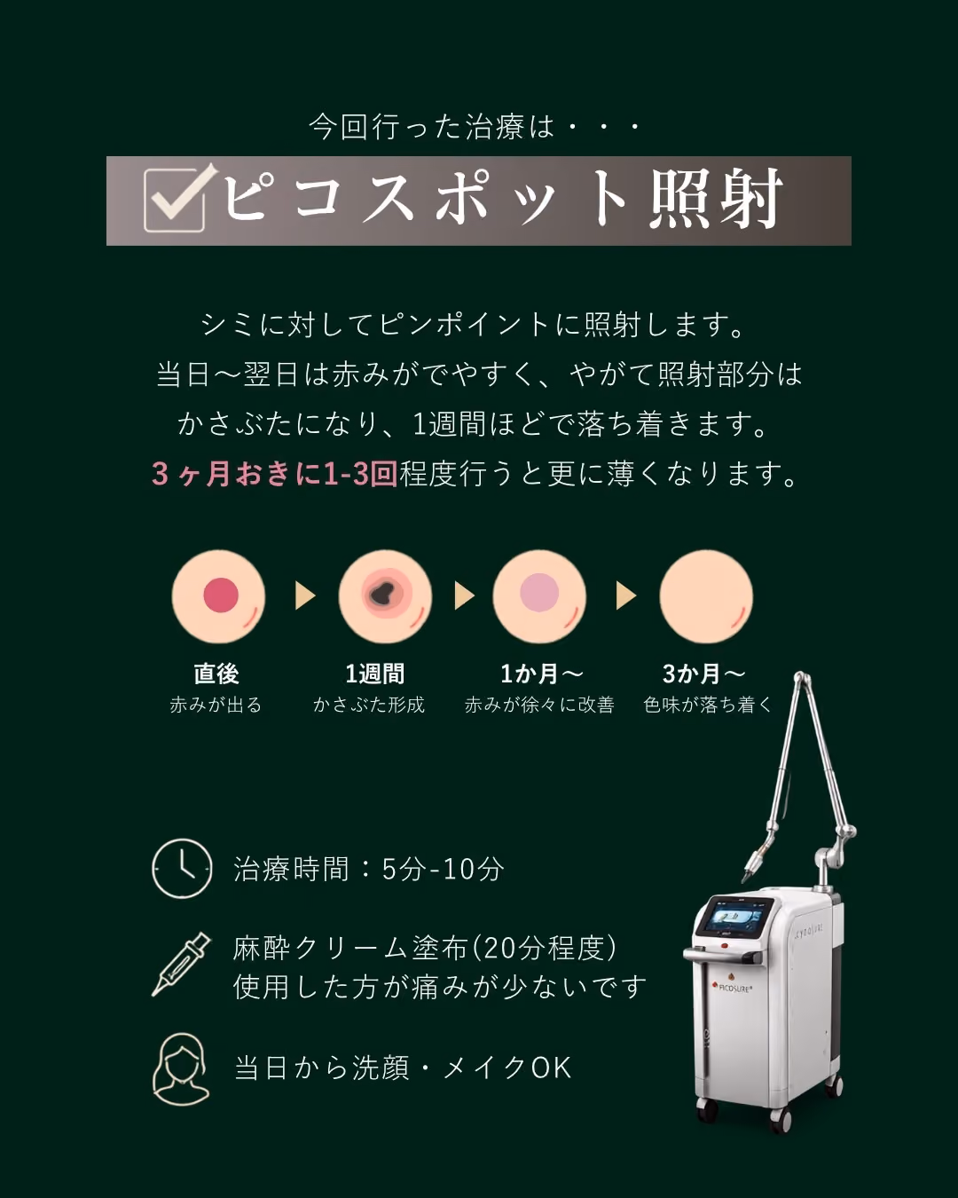 老人性色素斑・肝斑・ADMの鑑別